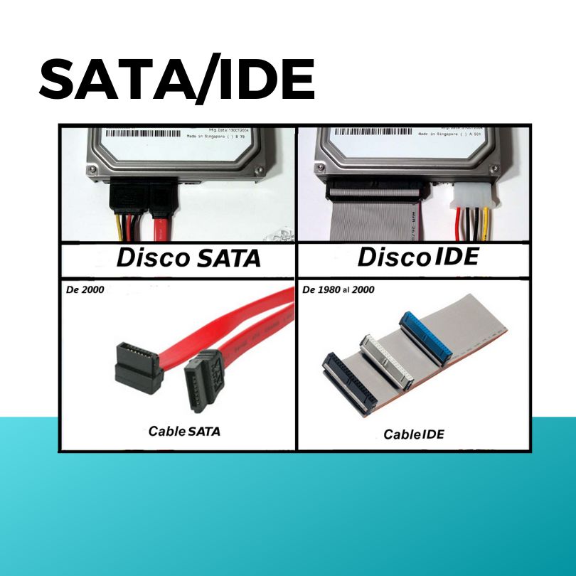 SATA Disco Duro SSD